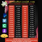HoneyNationLM.com avatar